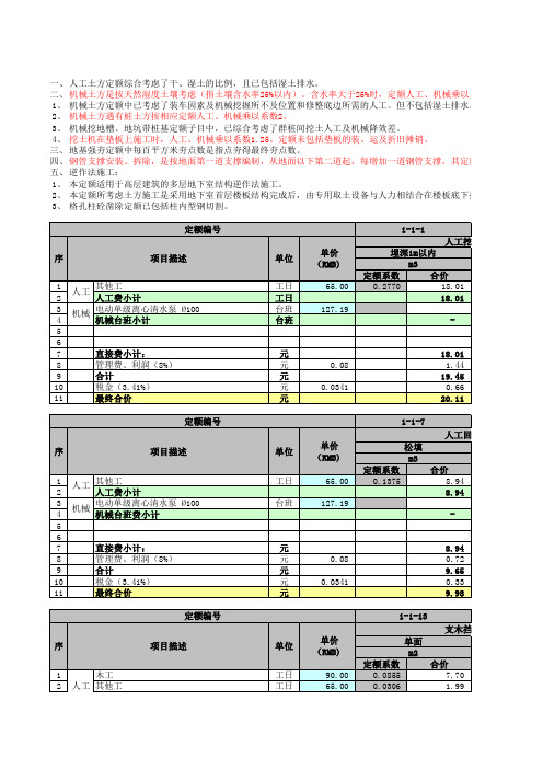 上海市建筑和装饰工程预算定额(2000)版