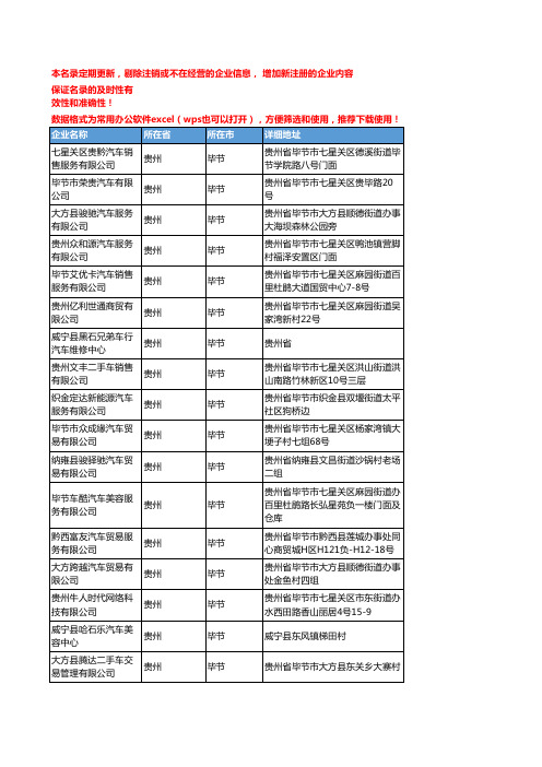 2020新版贵州毕节车辆服务企业公司名录名单黄页联系方式大全51家