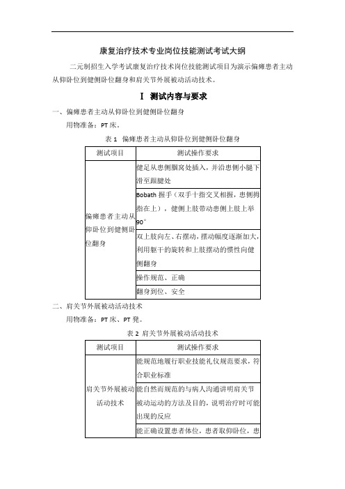 2020年康复治疗技术专业岗位技能测试考试大纲