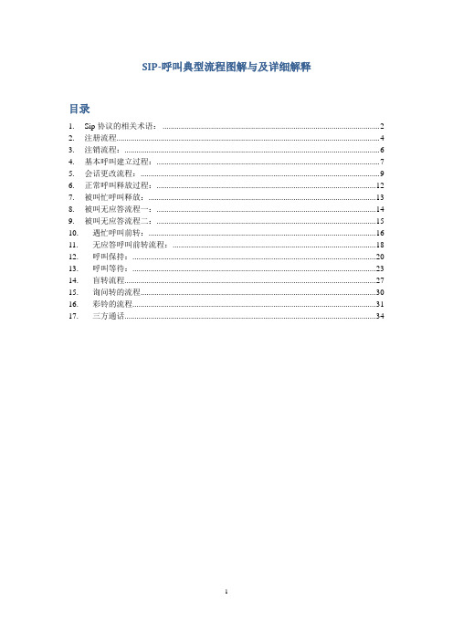 wiresharkf分析SIP呼叫流程典型流程-图解