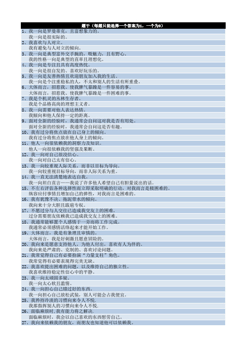 九型人格测试(144题)