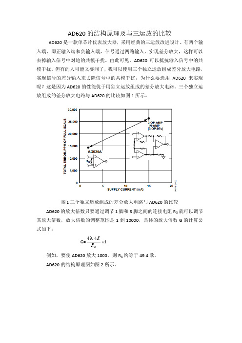 (完整word版)AD620的结构原理及与三运放的比较