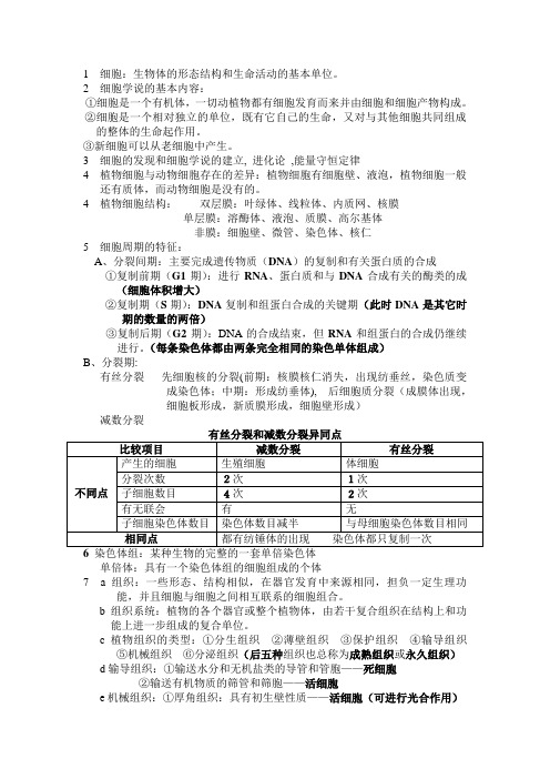 植物学最后总结