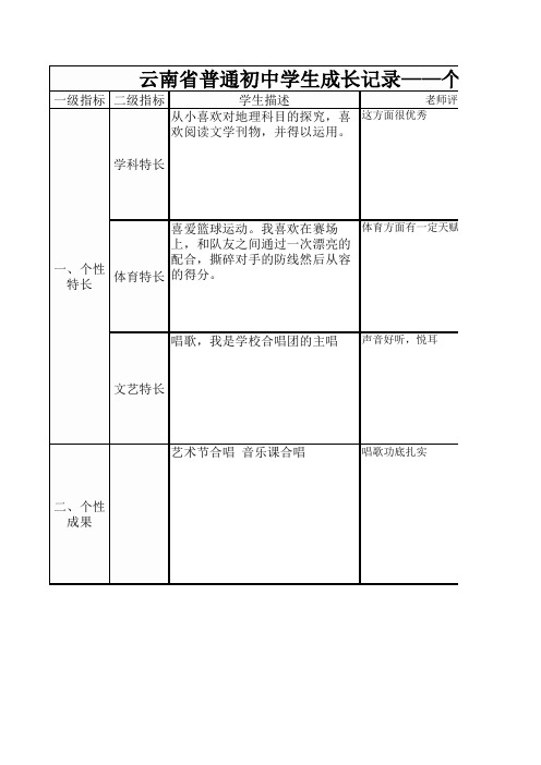 综合素质填写示例(初中)