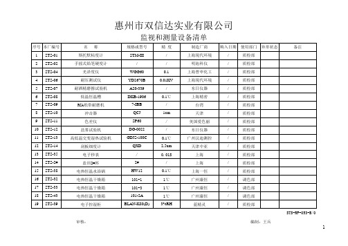 监视和测量设备清单