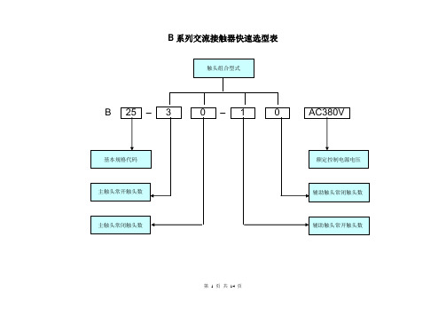 B型接触器快速选型表