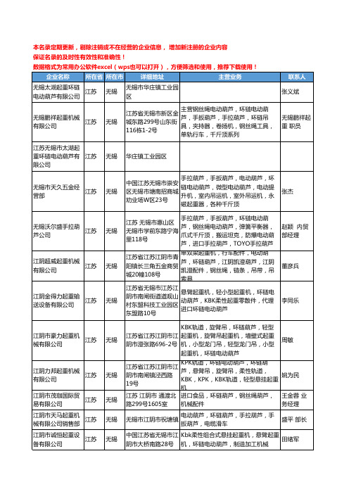 2020新版江苏省环链葫芦工商企业公司名录名单黄页大全68家