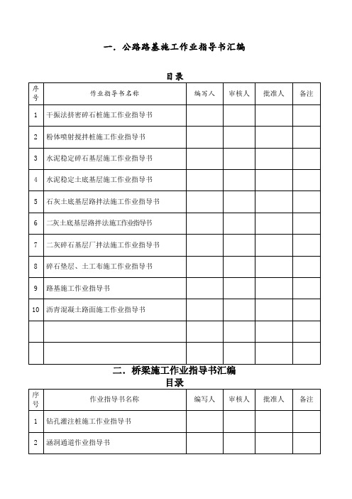 公路施工作业指导书大全