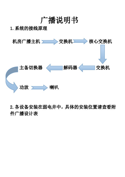 ITC公共广播系统使用说明