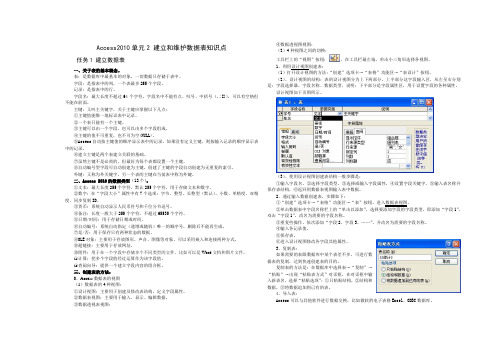 Access2010数据表知识点全解