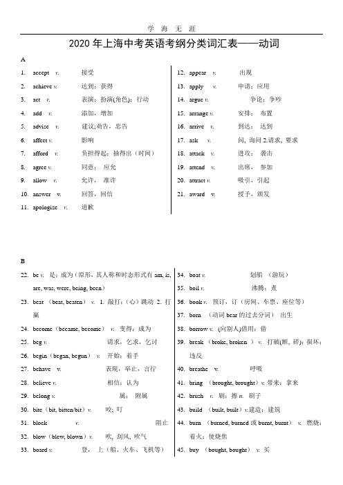 上海中考英语考纲词汇分类表(动词)(2020年整理).doc