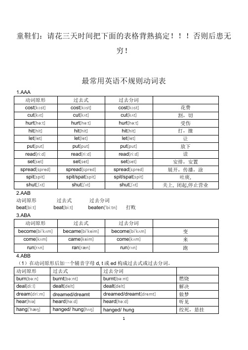 (完整版)新版常用英语不规则动词表