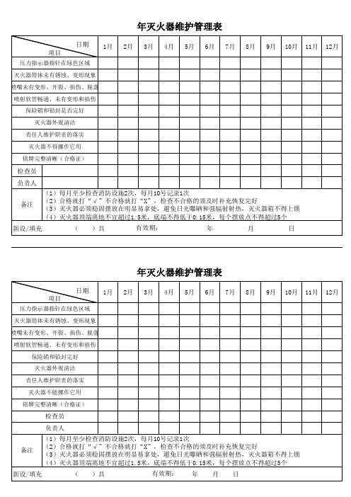 灭火器点检表