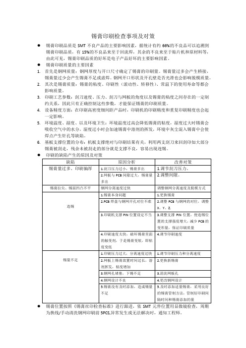 锡膏印刷检查事项及对策