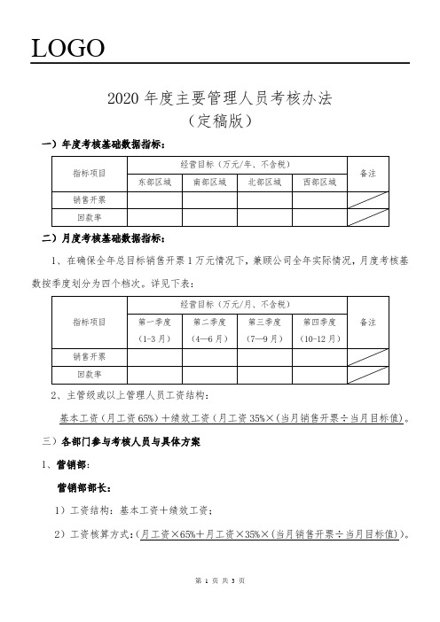 2020年管理人员考核办法(定稿版)