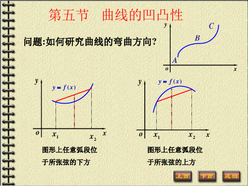 曲线的凹凸性与函数图象描绘