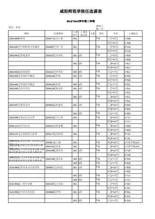 咸阳师范学院选秀课表