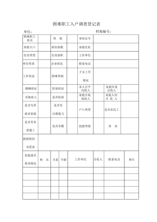 困难职工入户调查登记表