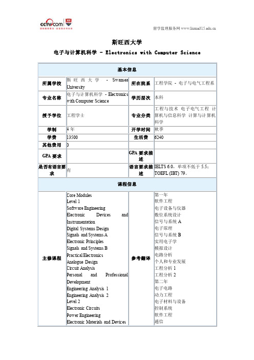 斯旺西大学电子与计算机科学本科申请