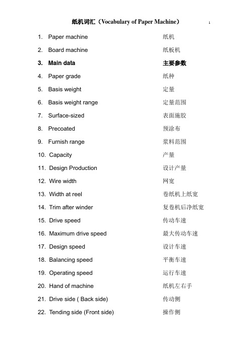 中英纸机词汇对照(DOC)