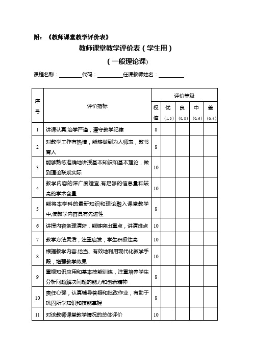 《教师课堂教学评价表》模版