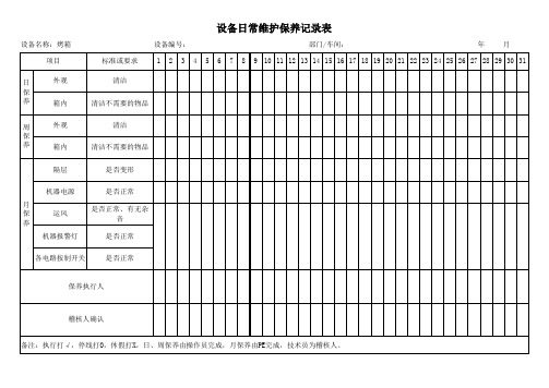 恒温烤箱日常维护保养记录表