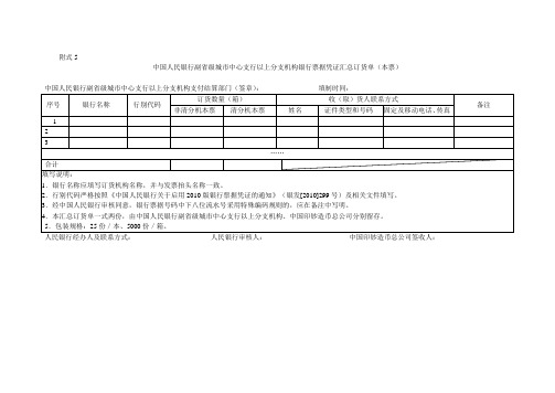 中国人民银行副级城中心支行以上分支机构银行票据凭证汇总