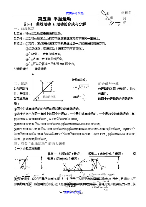 [实用参考]高中物理必修二知识点总结(人教版).doc