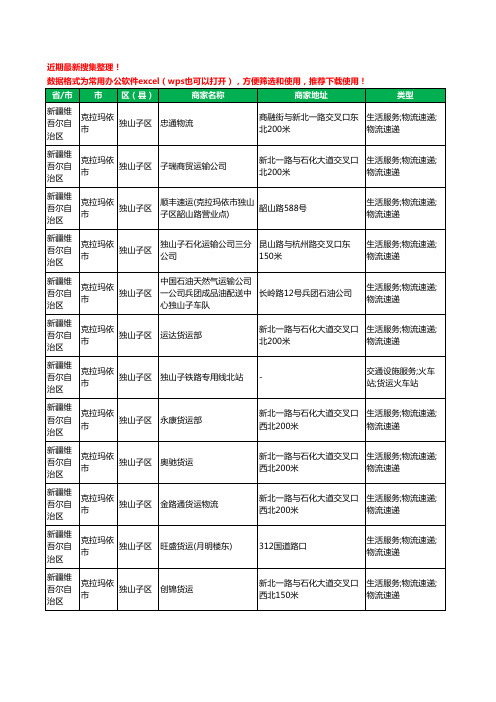 2020新版新疆维吾尔自治区克拉玛依市独山子区运输工商企业公司商家名录名单黄页联系方式大全47家