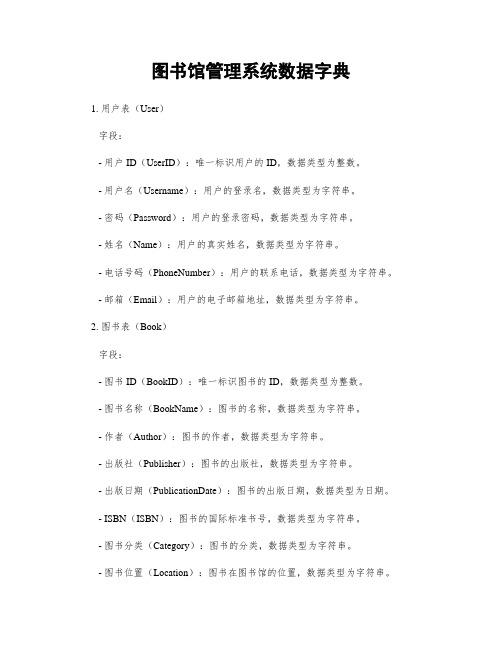 图书馆管理系统数据字典