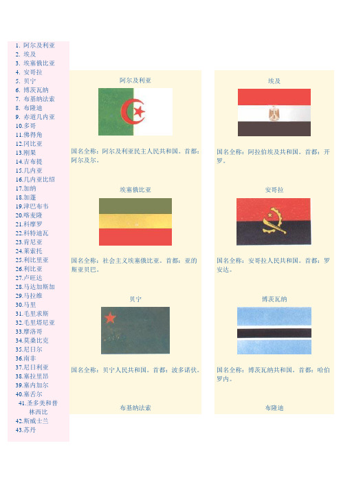 非洲各国国旗