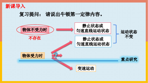 二力平衡课件-北京课改版八年级物理全一册