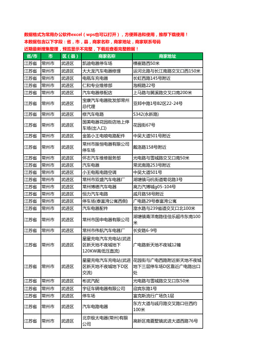 新版江苏省常州市武进区汽车电器工商企业公司名录名单大全76家