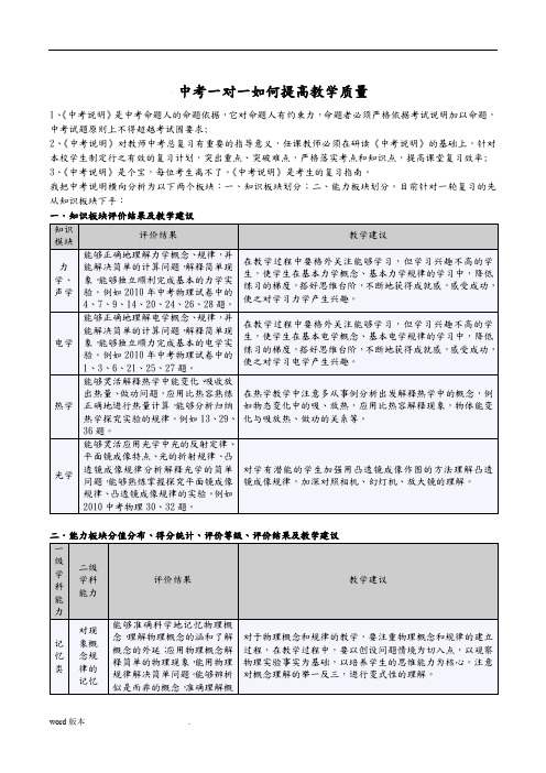 2012中考物理考纲解读