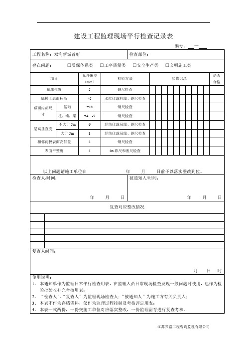 模板工程监理现场检查整改通知书