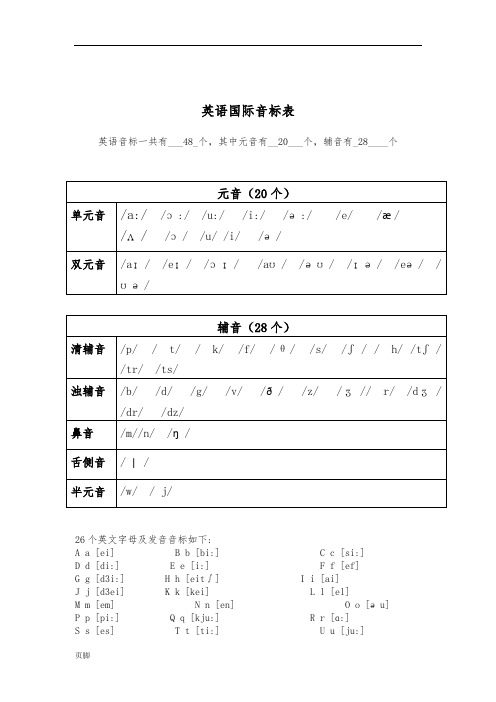 48个音标对应单词及音标(附基础单词拼读训练)