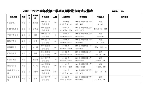 2008—2009学年度第二学期双学位期末考试安排表监考共人次(精)