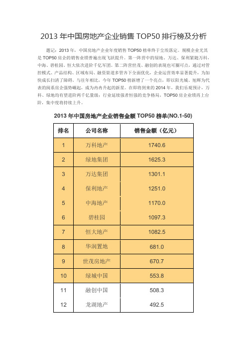 2013年中国房地产企业销售TOP50排行榜及分析