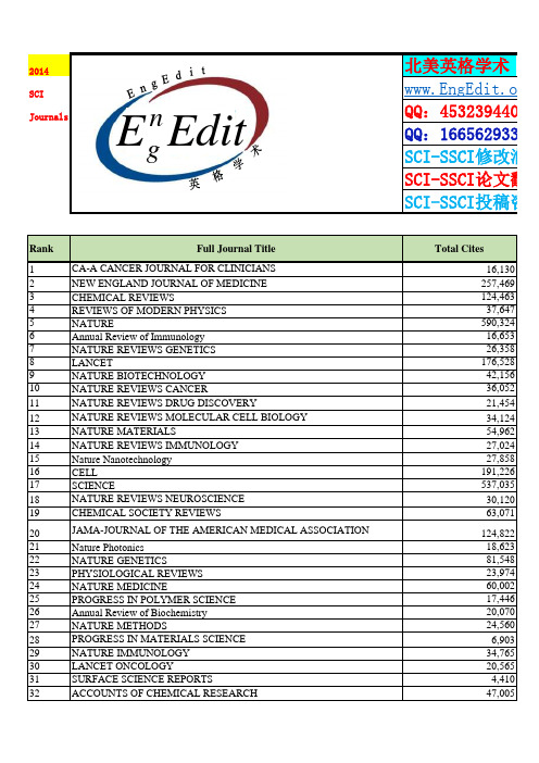 2014最新SCI影响因子_JCR Impact Factor_(8431种完整版)