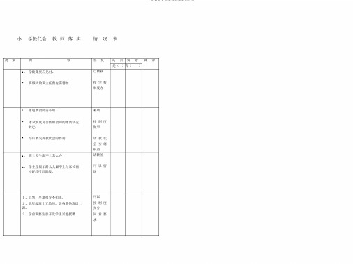 小学教代会提案教师落实情况表