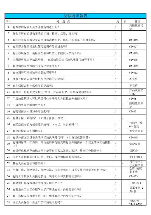 C-TPAT表单-内审报告