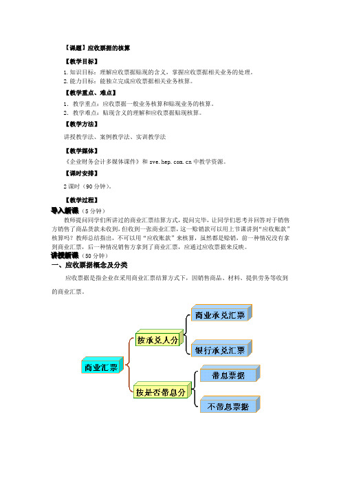 0302应收票据的核算