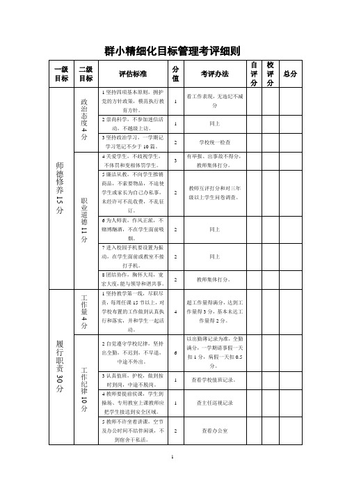 精细化目标管理考评细则第1页