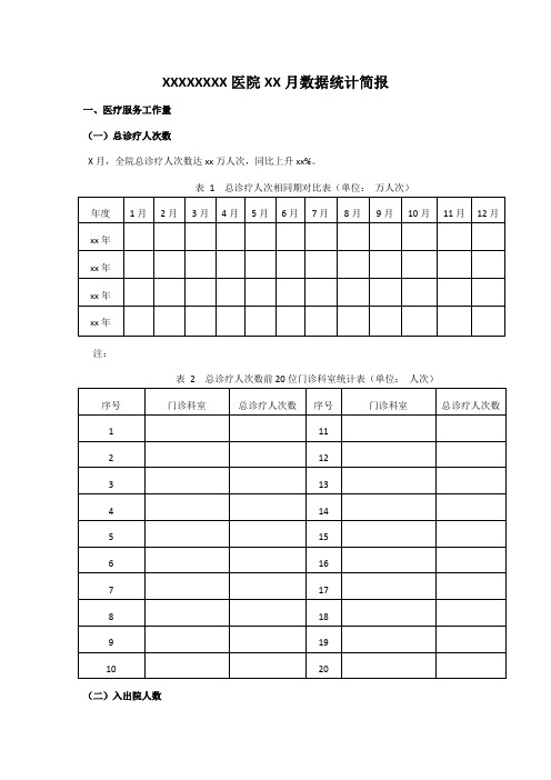 医院各项数据统计报告模板