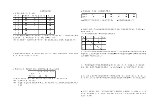 球赛积分表问题