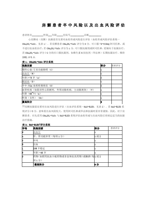 房颤患者卒中风险以及出血风险评估