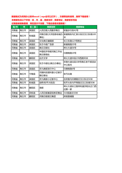 2020新版河南省商丘市出版工商企业公司商家名录名单黄页联系电话号码地址大全15家