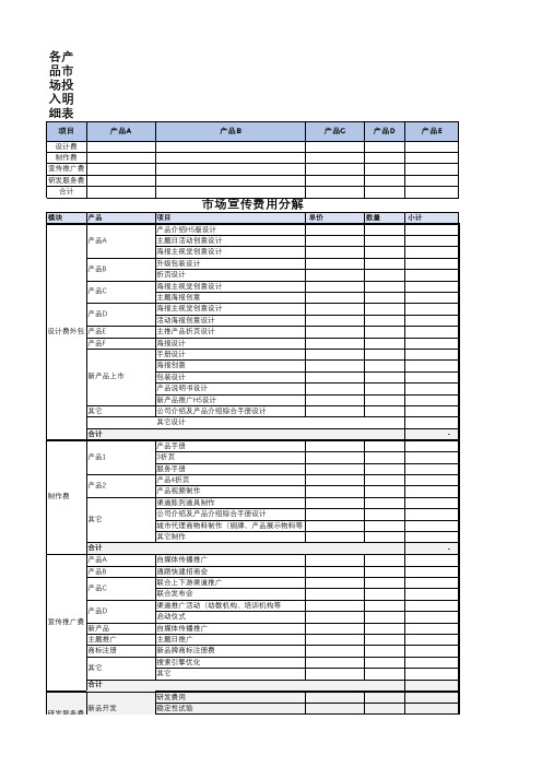 推广费用明细表