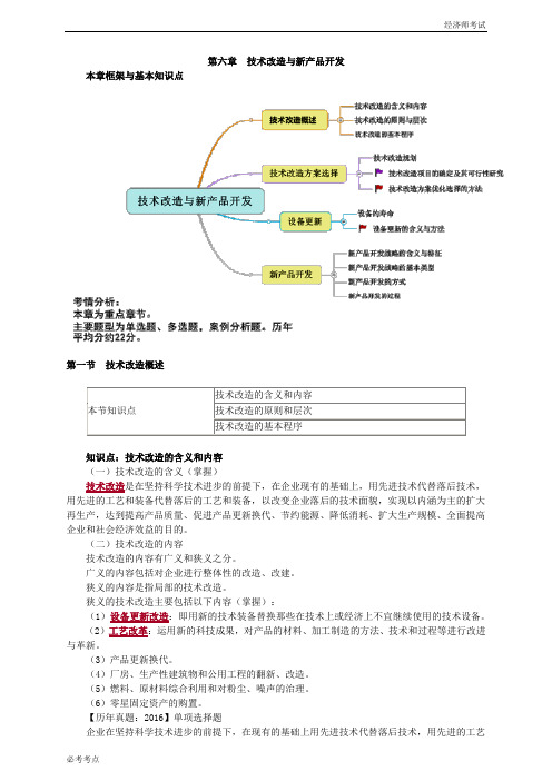 初级经济师考试工商管理专业知识与实务06章