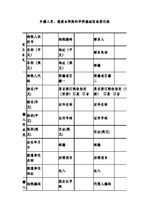 外籍人员、港澳台同胞和华侨基础信息登记表